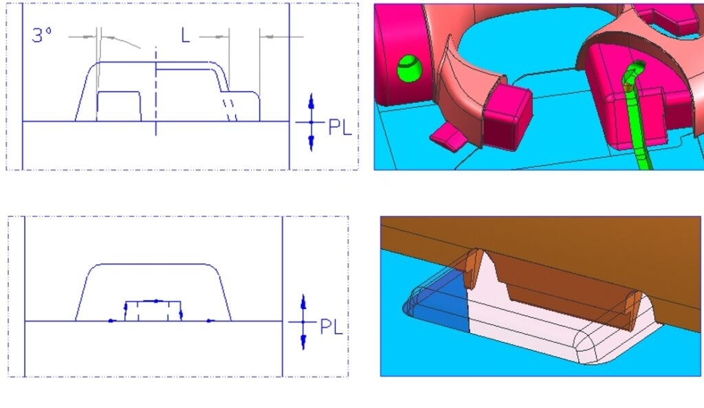 การเปลี่ยนรูปแบบความเครียดของเชื้อราที่มีความแม่นยำสูงของ XP Mold เป็นอย่างไร?